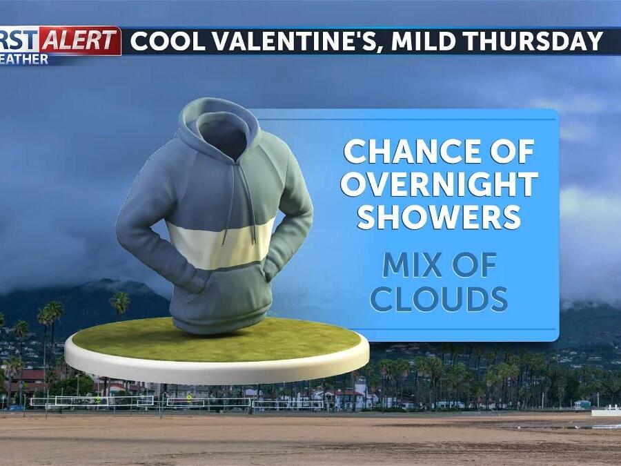 Light overnight showers ahead of a clearer Thursday