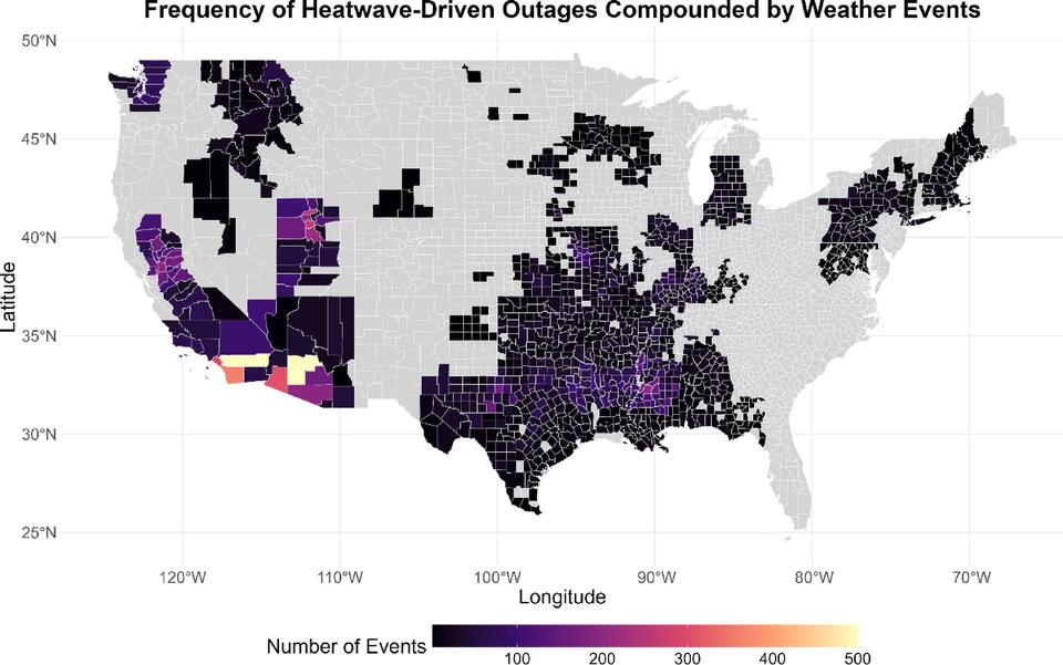 A multi-year analysis of the impact of heatwaves and compound weather ...
