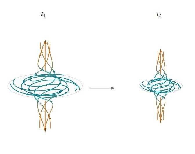 OpenAI’s math solutions aren’t meeting the field’s standards yet ...
