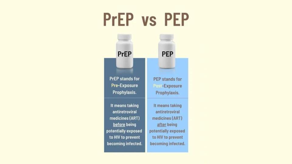 PEP or PrEP? HIV and STI prevention and intervention - NewsBreak