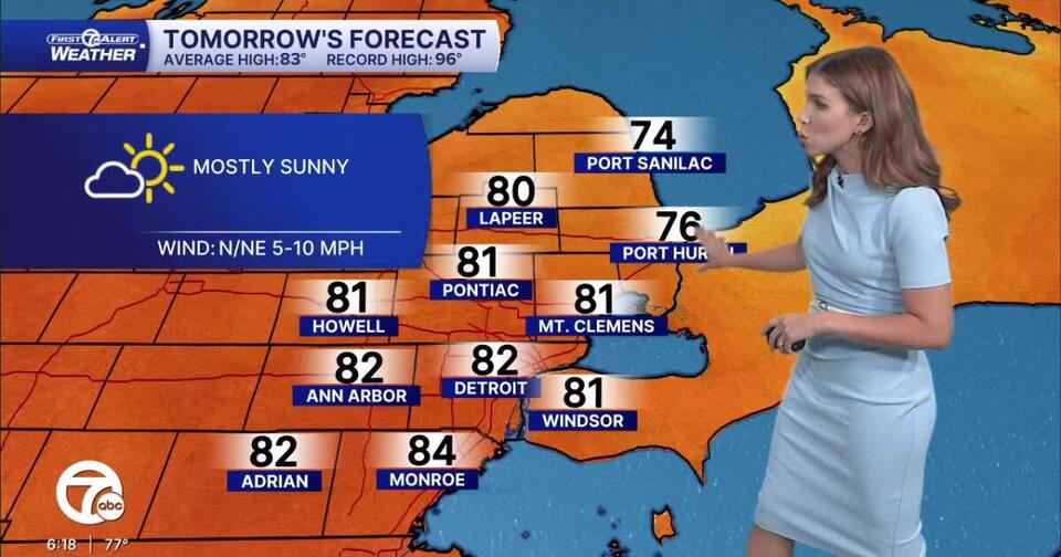Metro Detroit Forecast: Sunny start to the week