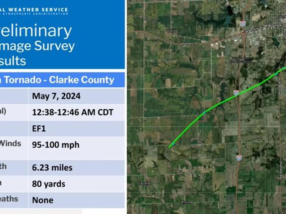 National Weather Service confirms two tornadoes in Iowa after Tuesday storm