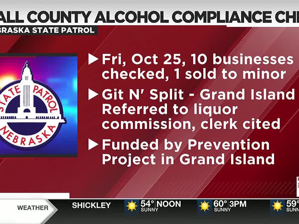 Alcohol compliance checks held in Hall County