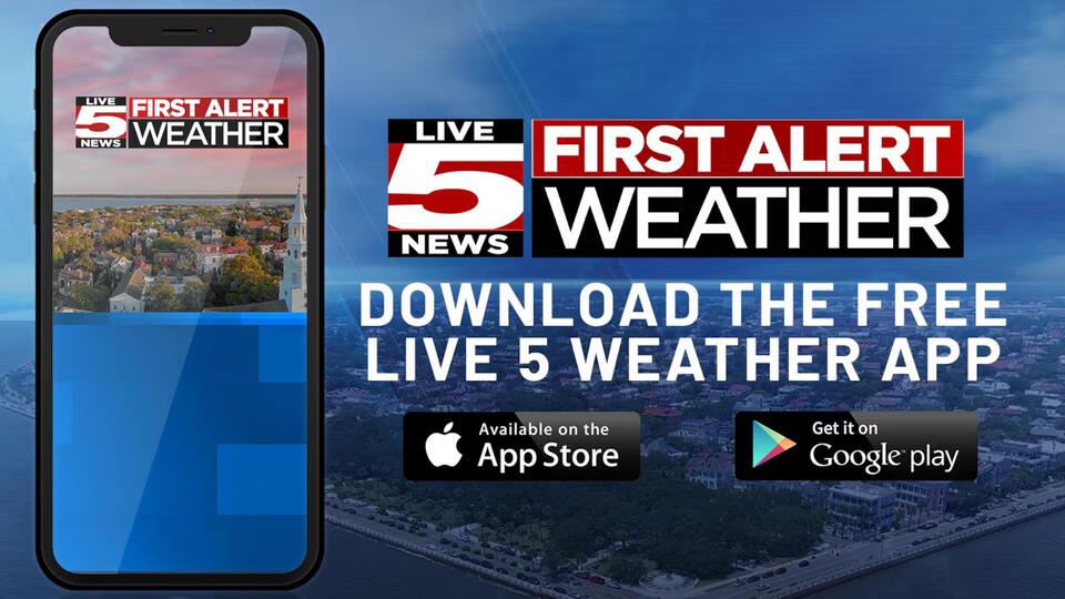 Cooler today ahead of an unsettled and warm weekend! - NewsBreak