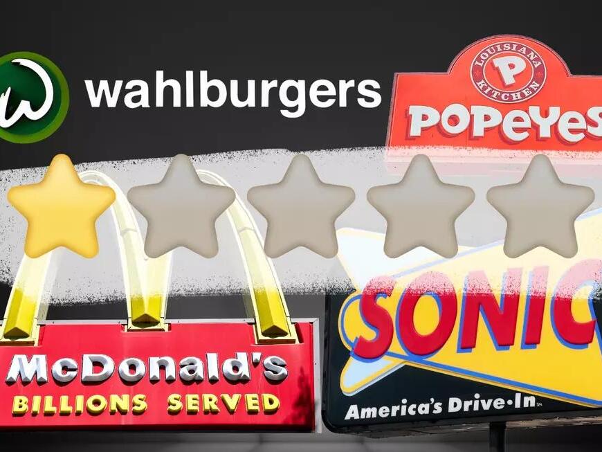 Shocking New Data Reveals the Worst Fast Food Chain in America