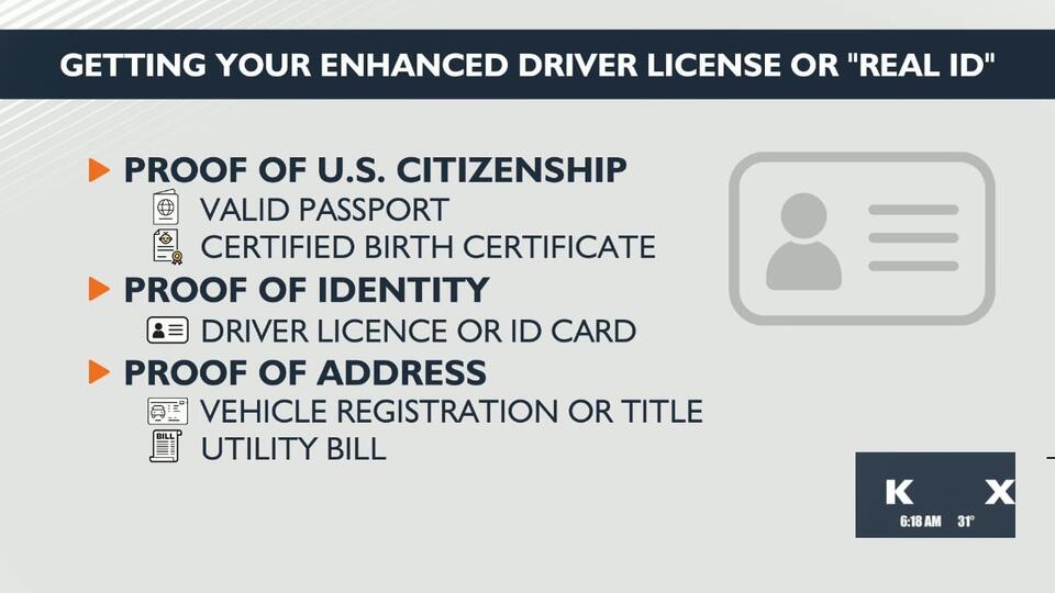 How to get a real ID - NewsBreak
