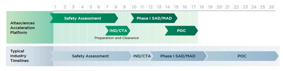 The Patent Clock Is Already Running. Why Development Speed Is Also a ...