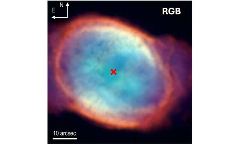 Well-known planetary nebula's ear-like lobes rewrite its evolutionary timeline
