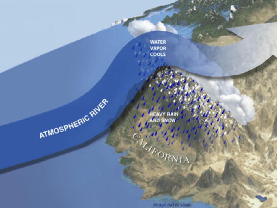 Meteorologists Predicting Atmospheric River To Slam California