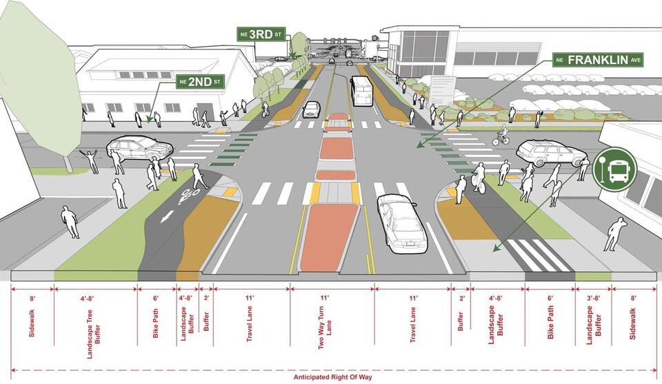 Road Construction Will Close the Franklin Ave. Underpass for About Six ...