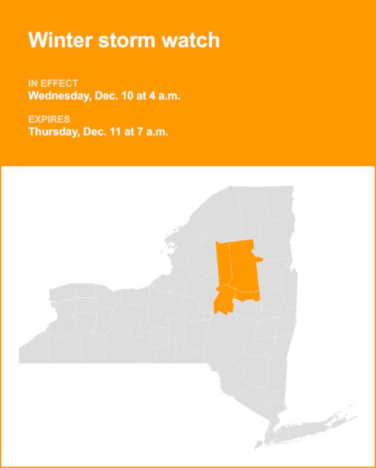 Winter storm watch affecting New York Wednesday and Thursday – as much ...