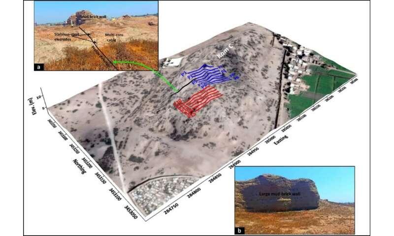 Scientists testing new scanning technology discover mysterious ...