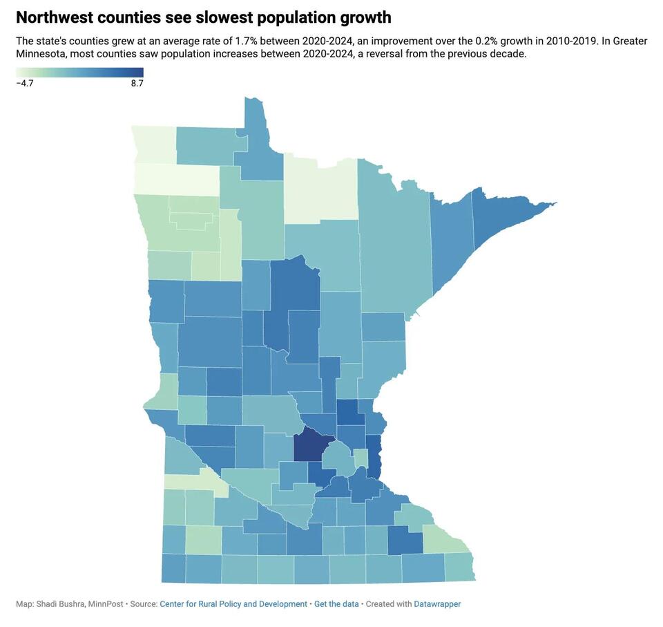 Reports of Greater Minnesota’s demise were greatly exaggerated, though ...