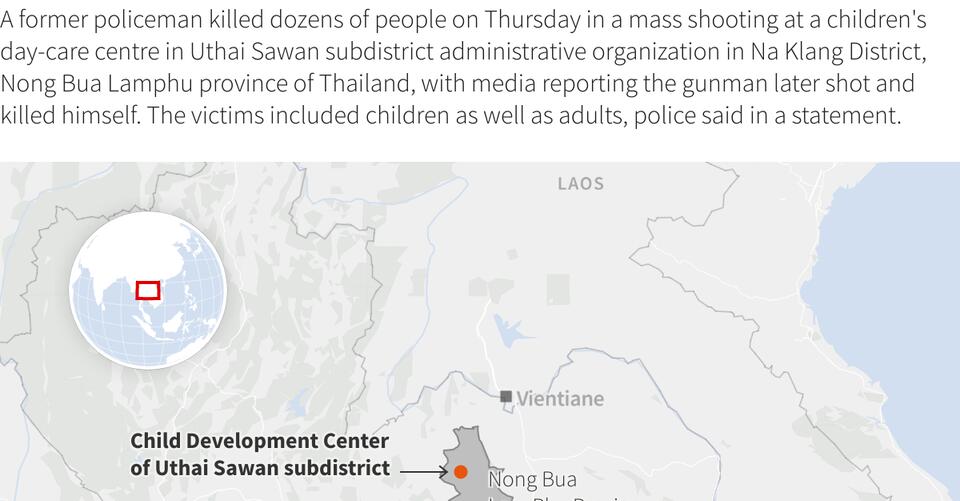 Families traumatised by Thailand attack cling to slain children's toys - Vimarsana News