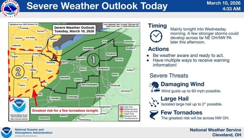 National Weather Service warns of severe weather, possible tornadoes in ...