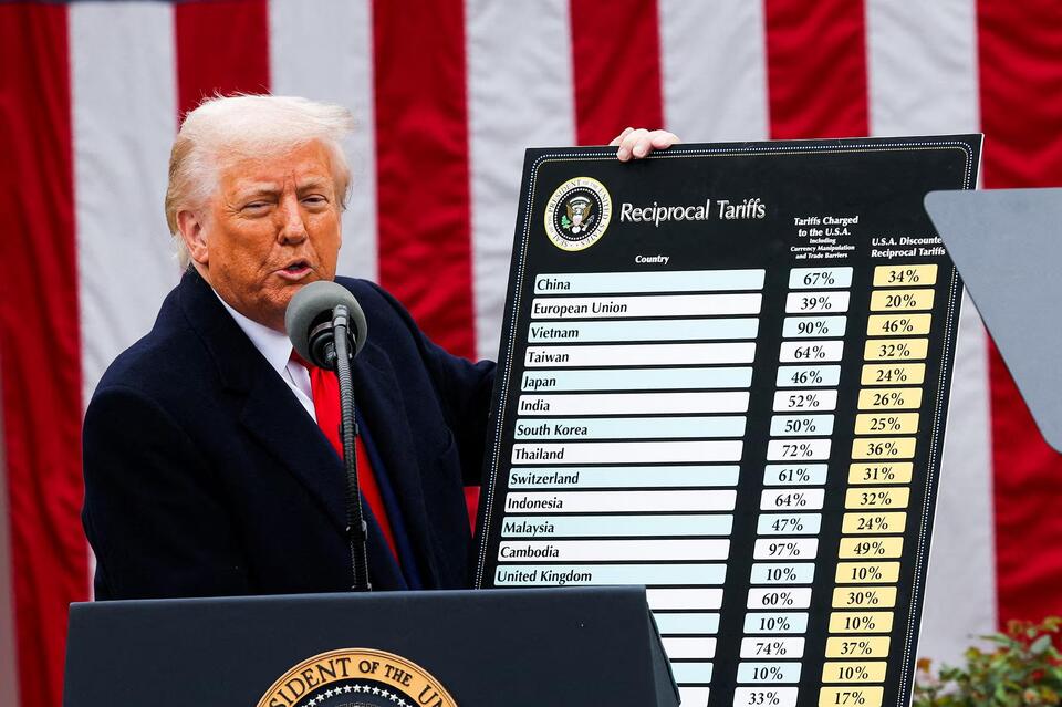 The simple math behind Trump’s tariffs: How the White House calculated ...