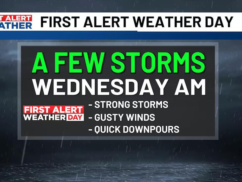 FIRST ALERT WEATHER Day for Wednesday morning storms