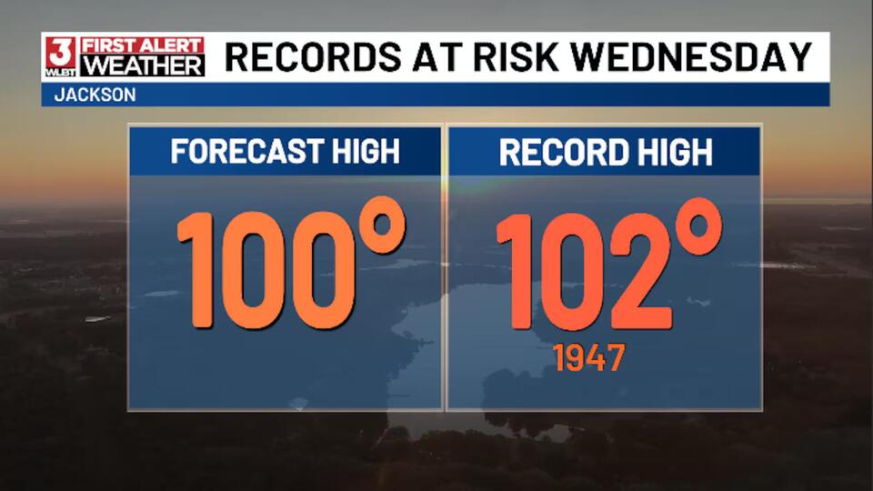 First Alert Weather Day: Record heat could be expected today - NewsBreak