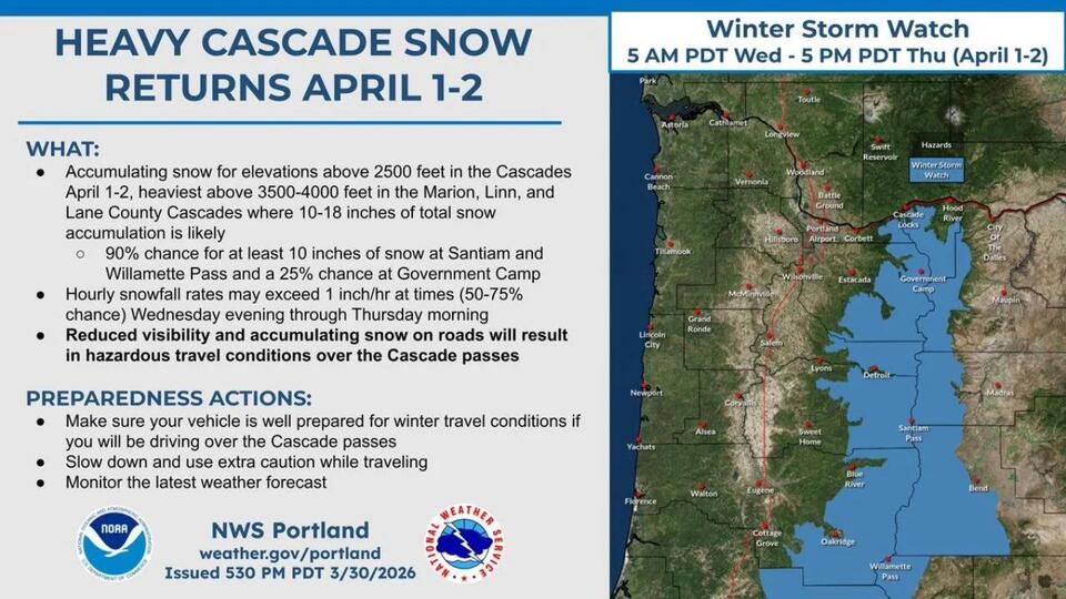 Oregon Cascades Under Winter Storm Watch April 1 to 2 as Santiam Pass ...