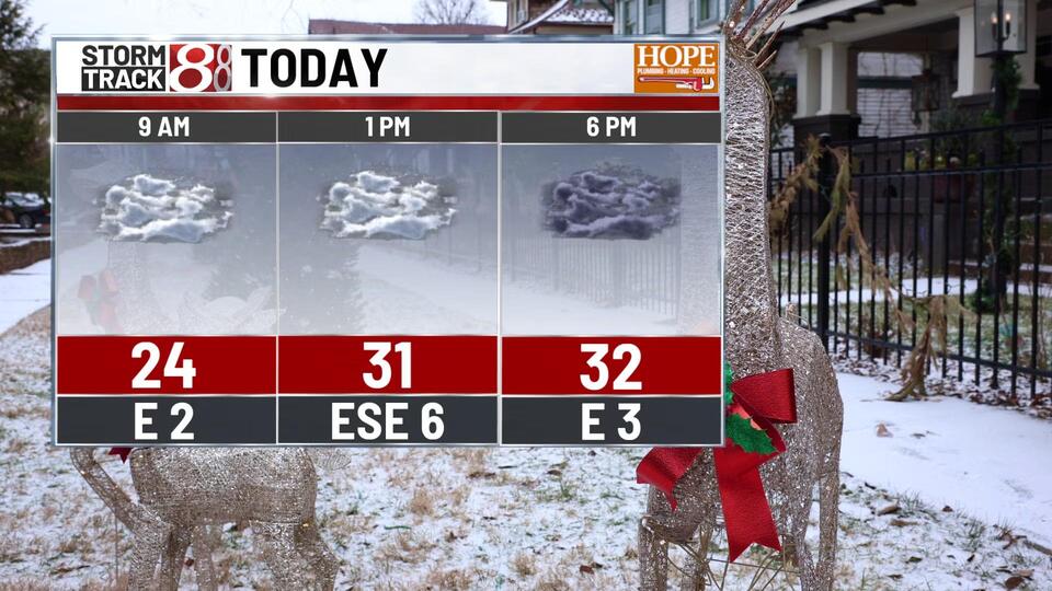 Accumulating snow Monday night and Tuesday morning | Dec 1, 2025 ...