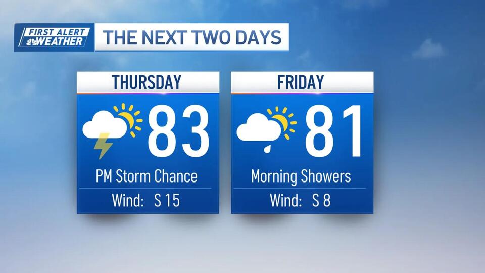 Tracking rain, storms today into Friday (radar); severe thunderstorm warning in CT