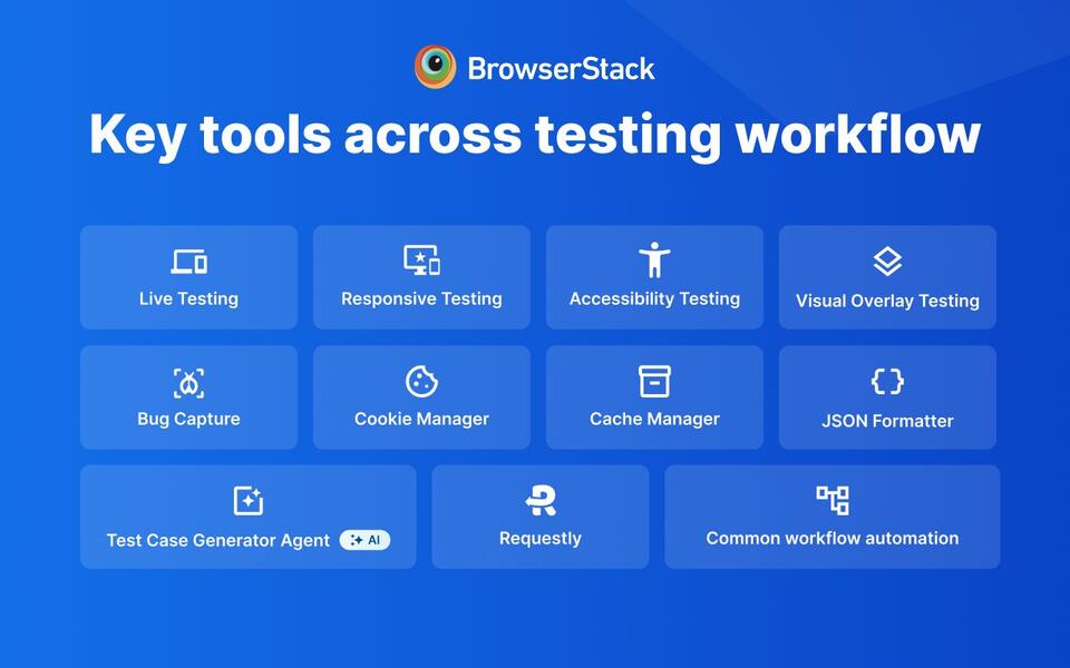 BrowserStack launches Chrome extension that bundles 10+ manual web ...