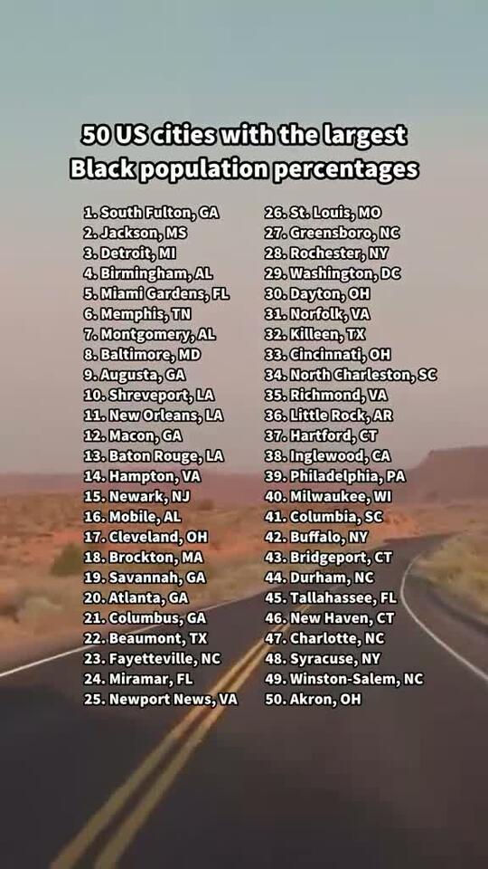 Us Cities With Largest Black Population