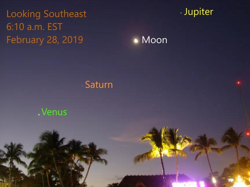 2026, October 21-24: Hunter’s Moon Passes Saturn - NewsBreak