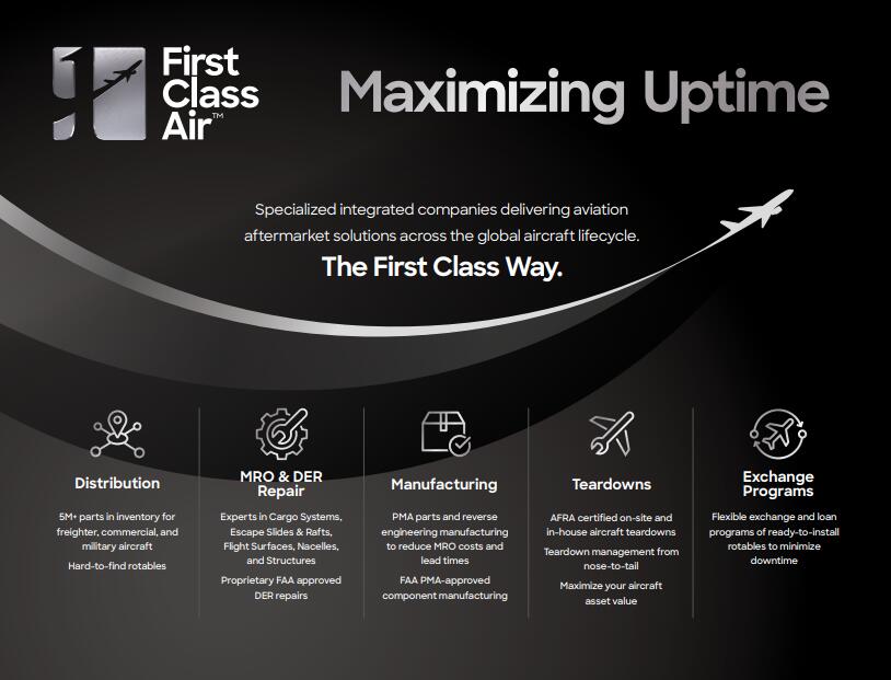First Class Air acquires Bristow’s Vertical Aerospace - NewsBreak