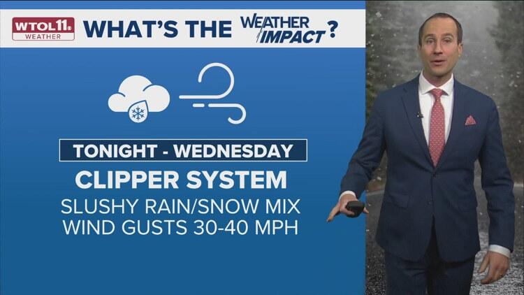 Clipper system brings wintry mix, wind gusts Tuesday night | WTOL 11 ...