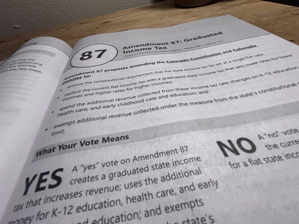 ‘Dark money’ groups are spending millions opposing Amendment 87, which ...