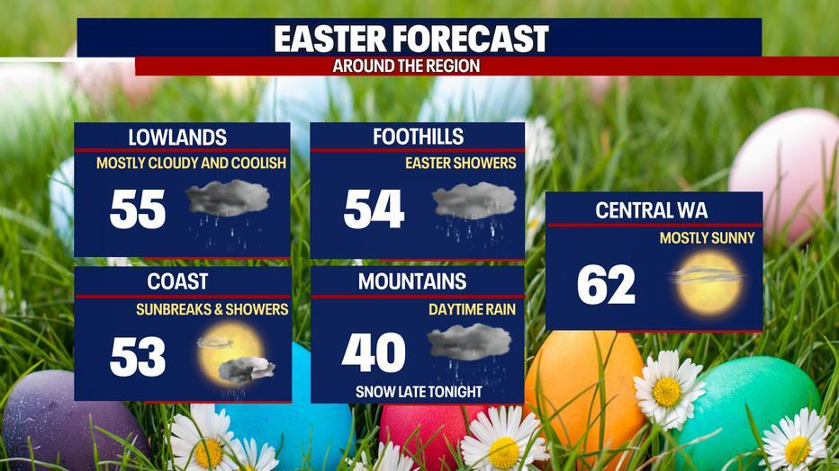 Damp weather on Easter in Seattle with a drier workweek - NewsBreak