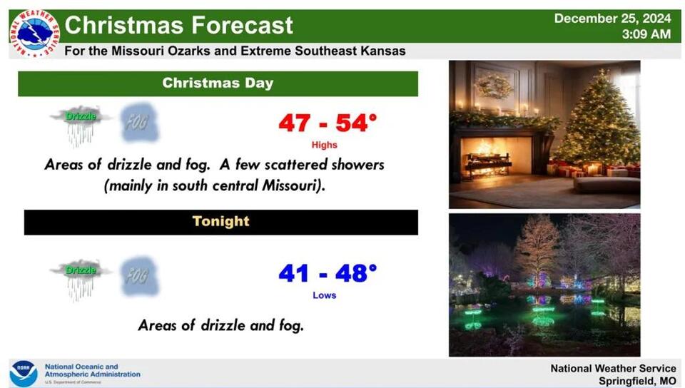 Weather Service: Some drizzle to fall on Christmas Day - NewsBreak