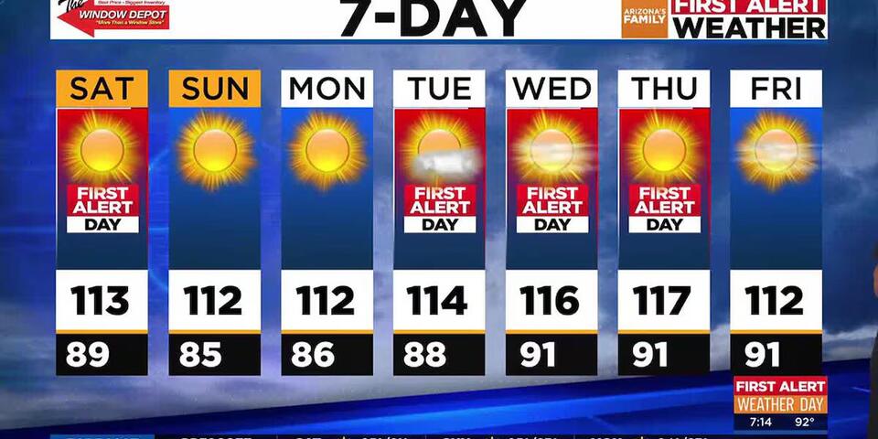 First Alert Weather Day for extreme heat in parts of Arizona - NewsBreak