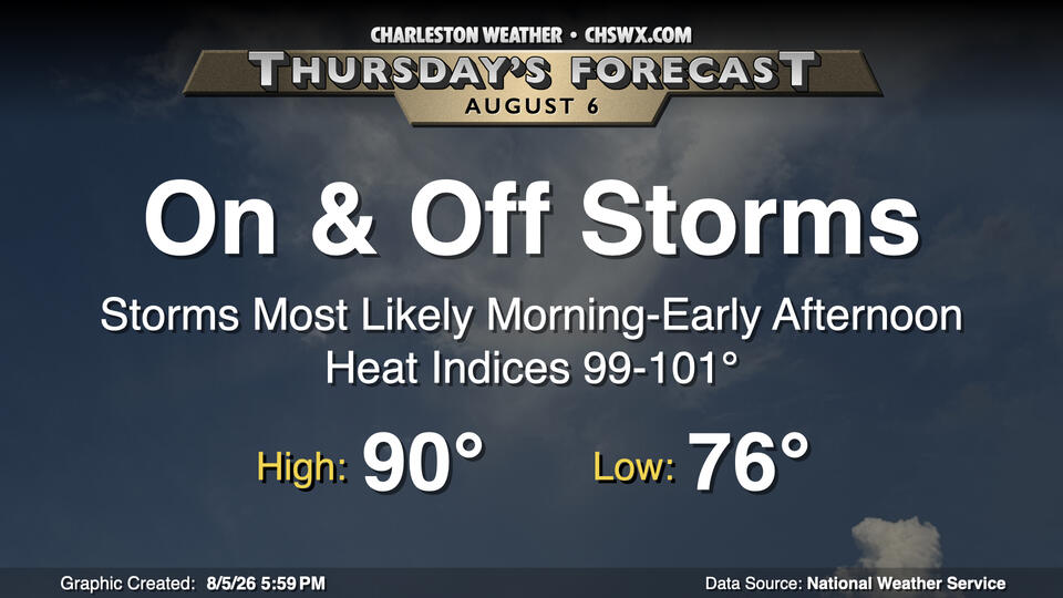 Thursday: More morning storms