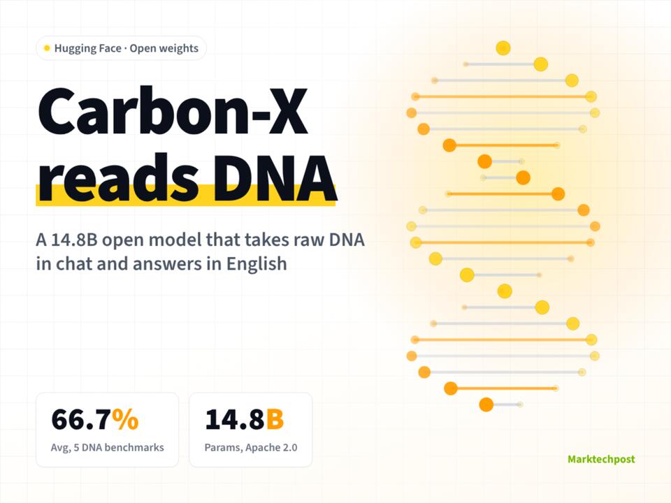Hugging Face Releases Carbon-X, a 14B Open DNA Language Model that ...