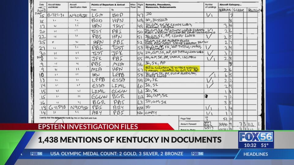 Epstein files reveal deep Kentucky connections across 1K+ mentions ...