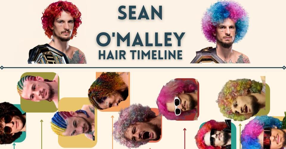 Sean O’Malley’s Hair Timeline: UFC Champions Hairstyles Through the ...