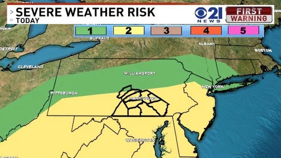 Weather Warn Day