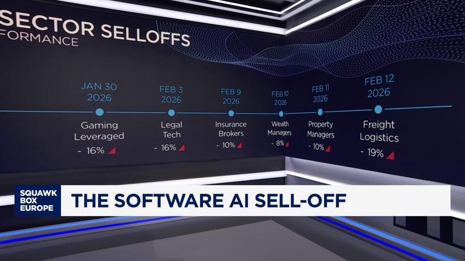 How the AI sell-off ripped through software - NewsBreak