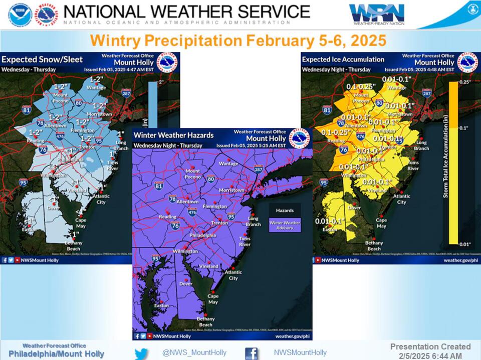 Lehigh Valley weather: Wintry mix could make for icy Thursday morning ...
