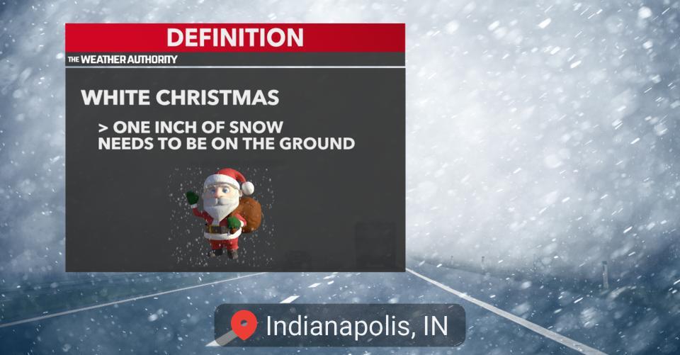 Chances Of A White Christmas 2022 In New Haven No Chances Of A White Christmas In Indy This Year - Newsbreak